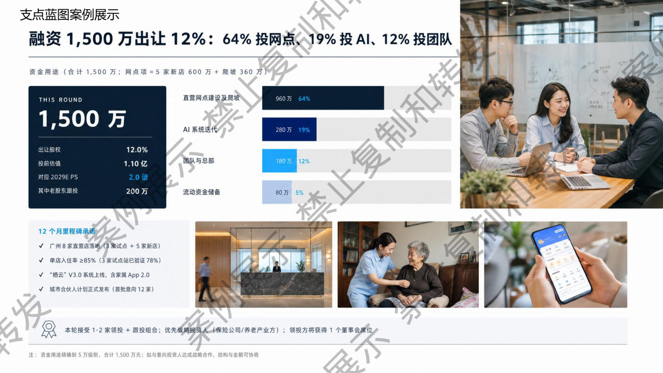 融资方案
