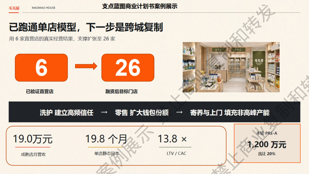 扩张目标