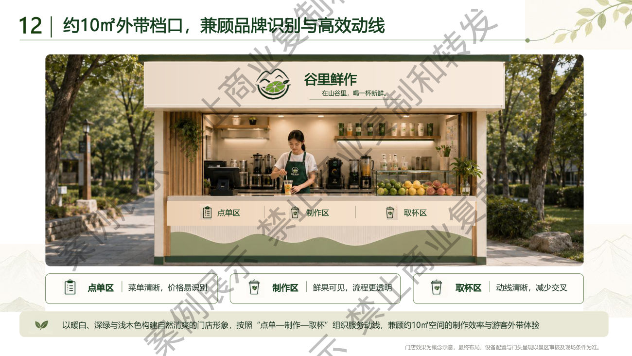 门店效果