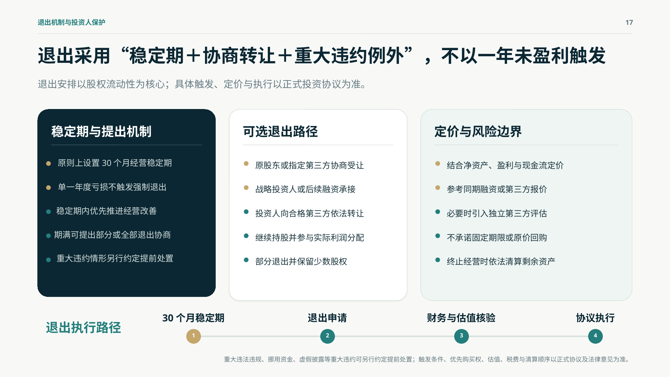 退出机制