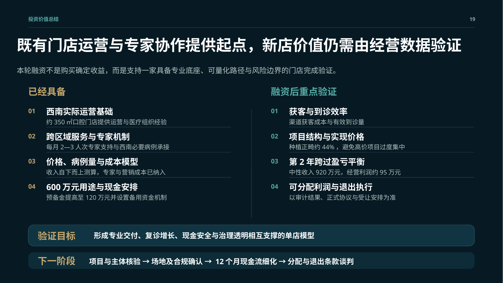 投资价值总结